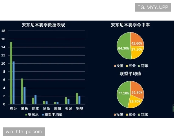恩佐是昙花一现还是持续高光？大赛表现与状态稳定性深度解析